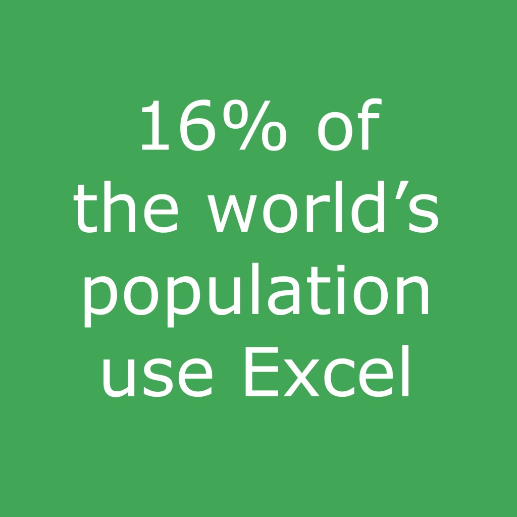 How To Sign An Excel Worksheet